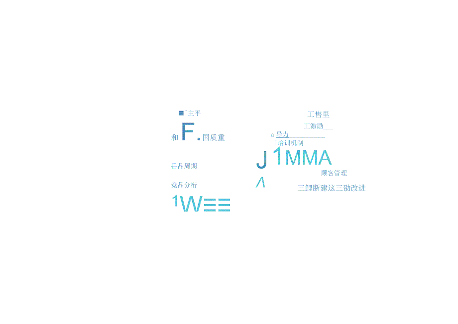 提高商业效率鱼骨图.docx_第1页