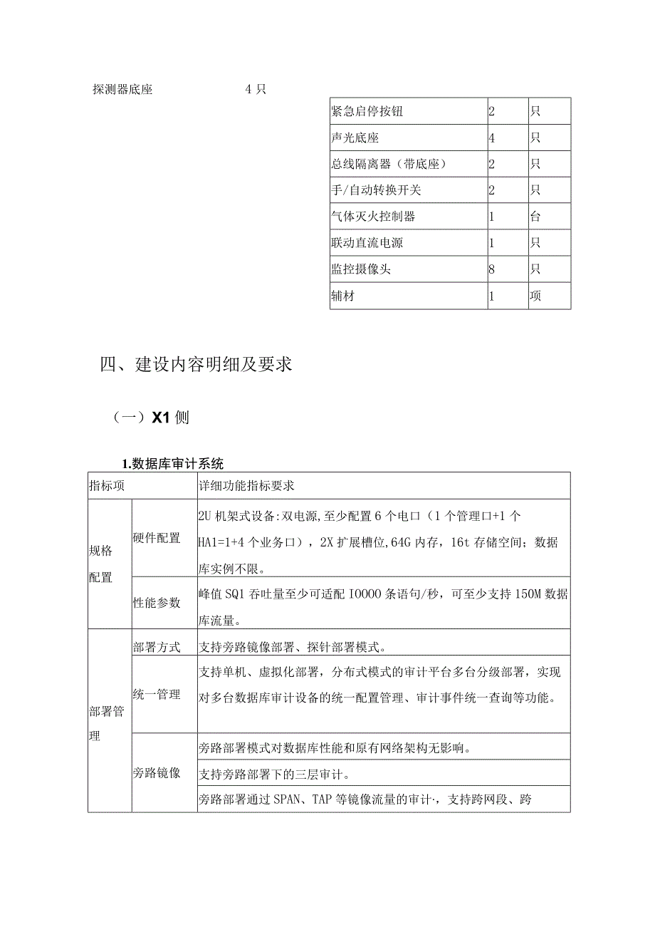 政务数据“两地三中心”异地容灾备份服务项目需求说明.docx_第3页