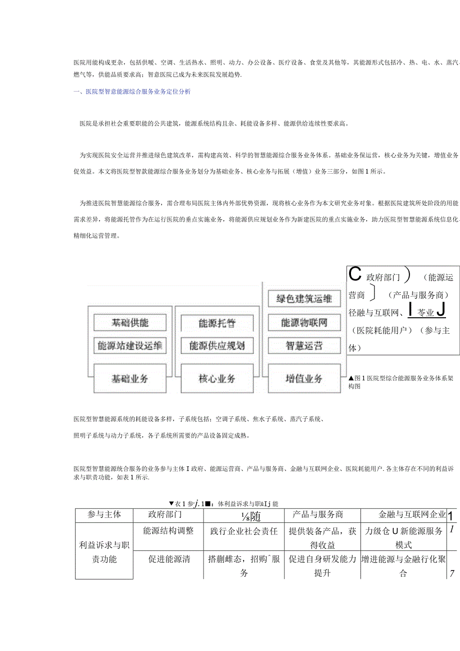 智慧能源综合服务业务及市场竞争态势分析-医院.docx_第1页