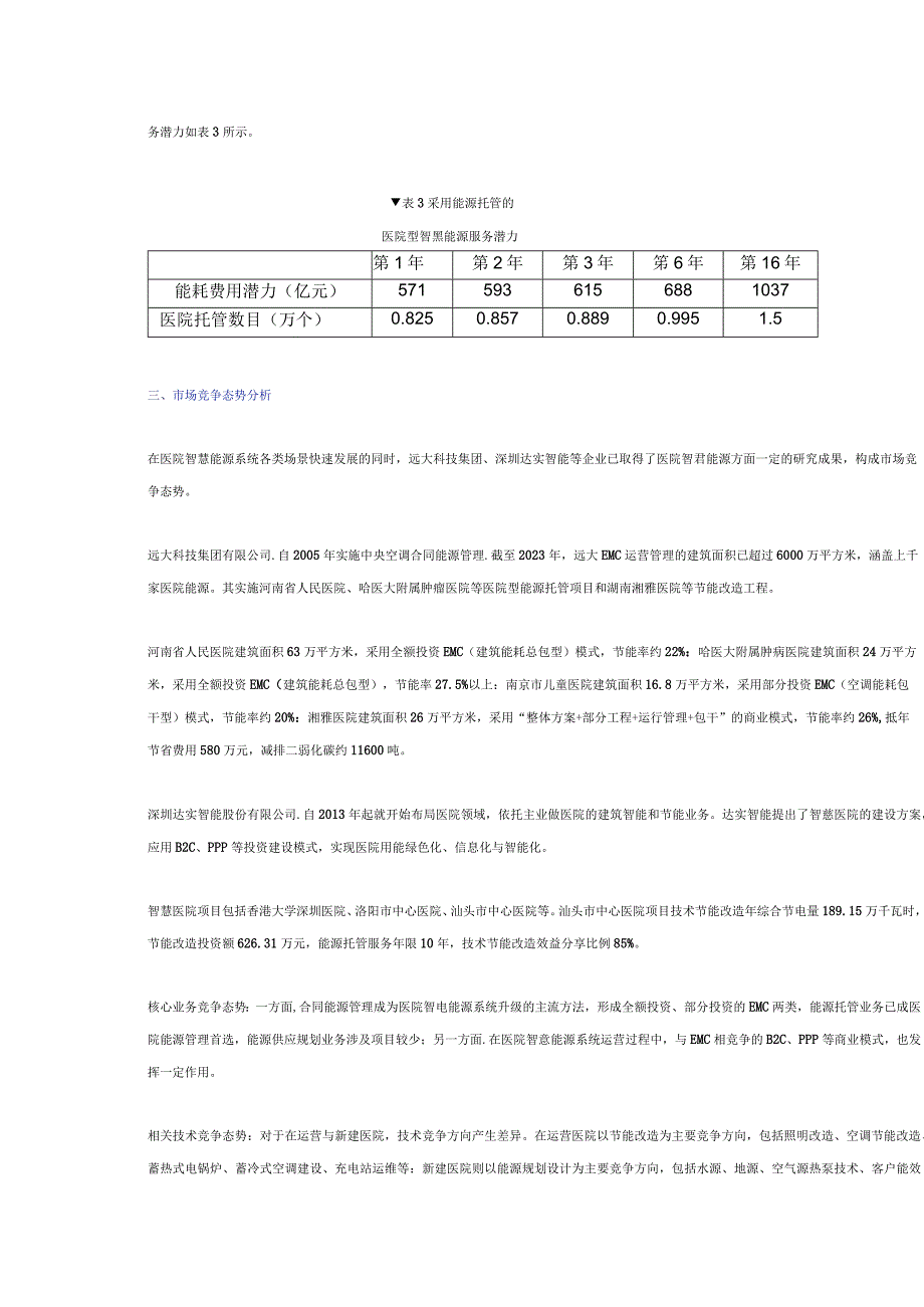 智慧能源综合服务业务及市场竞争态势分析-医院.docx_第3页