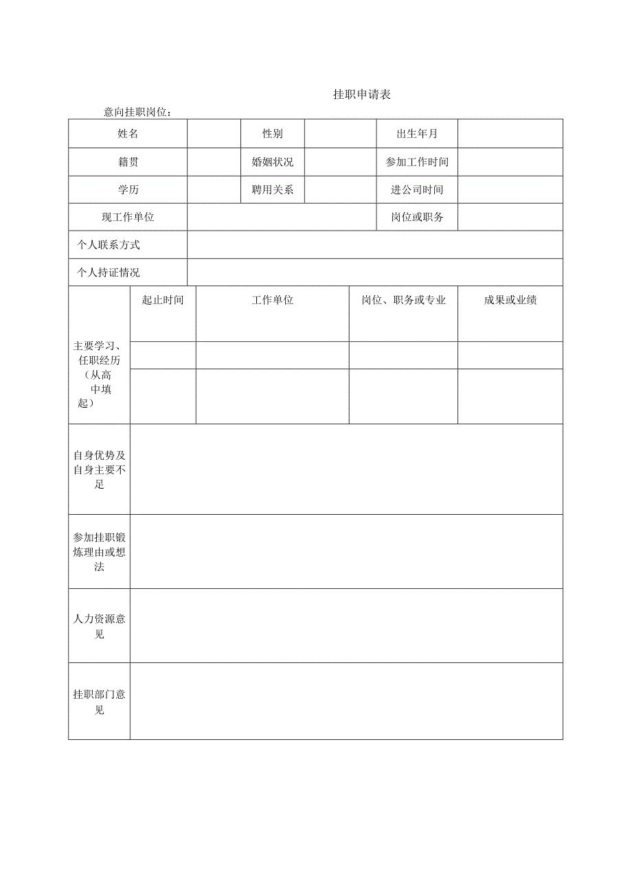 挂职申请表.docx_第1页