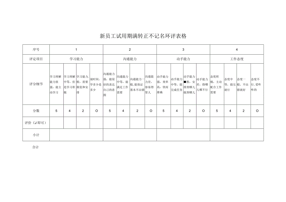 新员工试用期满转正环评表格.docx_第1页