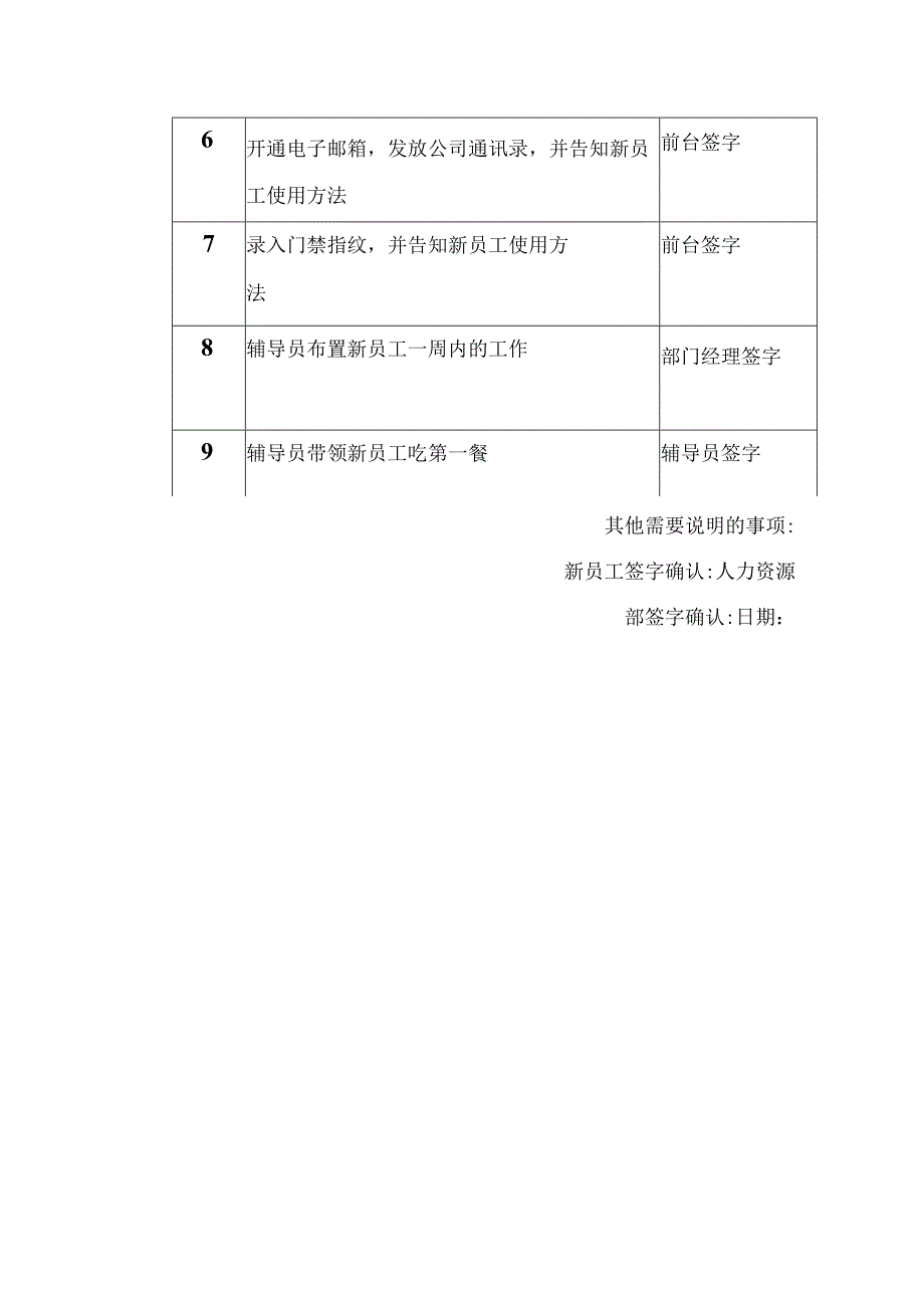 新员工入职第一天确认表.docx_第2页