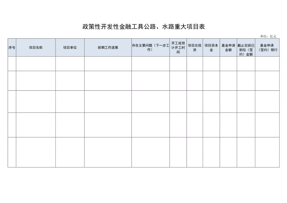 政策性开发性金融工具公路、水路重大项目表.docx_第1页