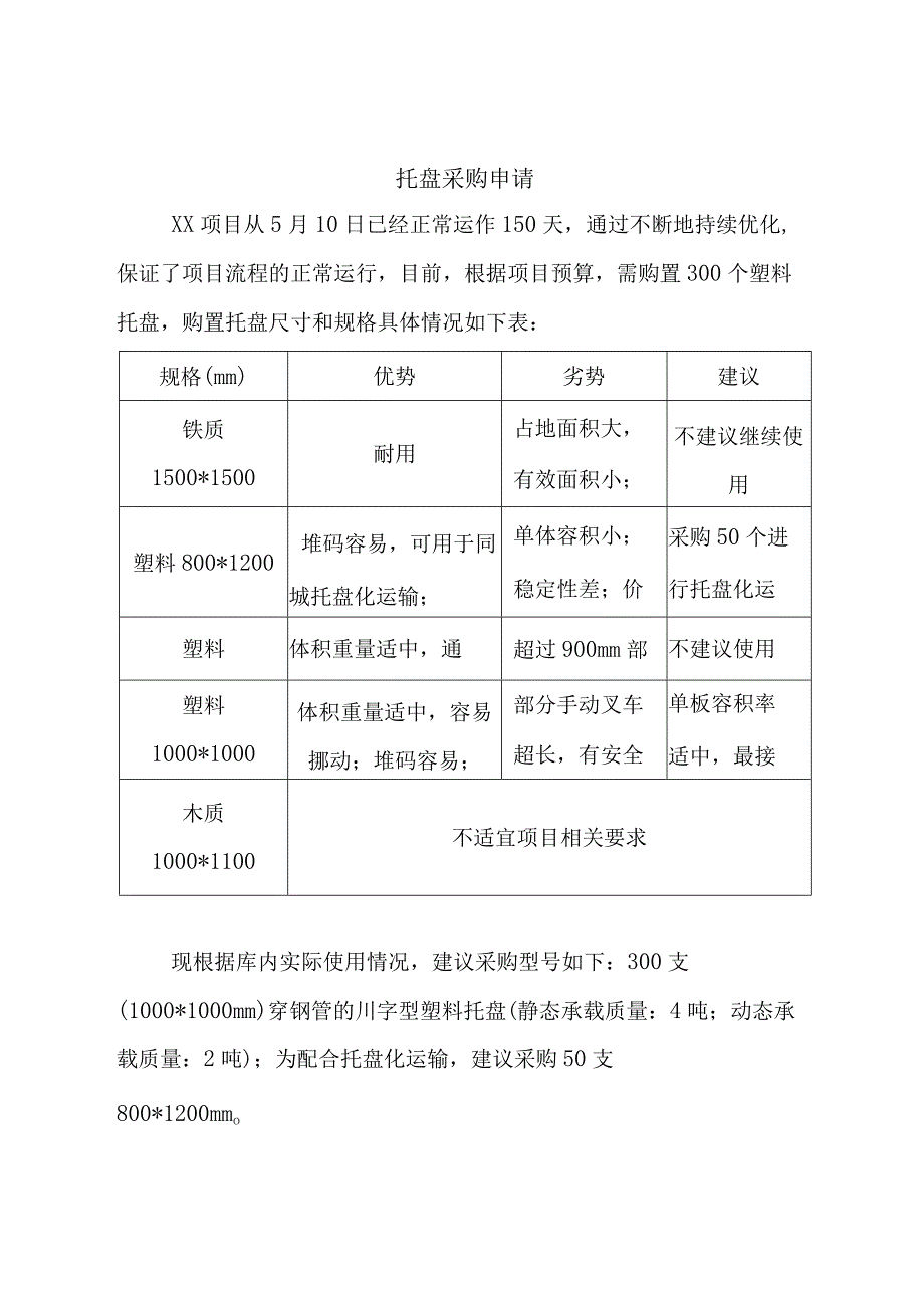 托盘采购申请.docx_第1页