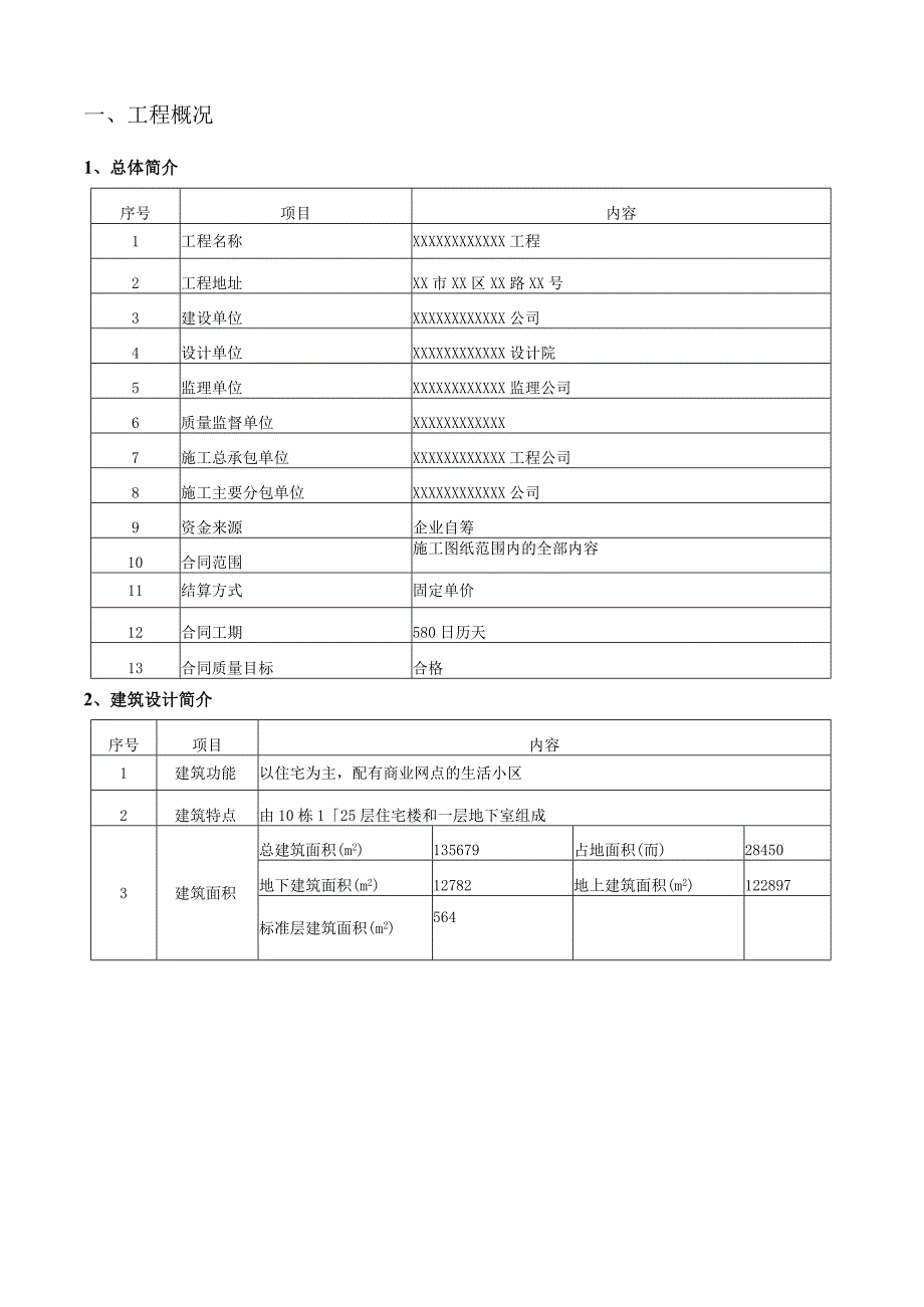 方案工程质量样板引路实施计划方案.docx_第2页