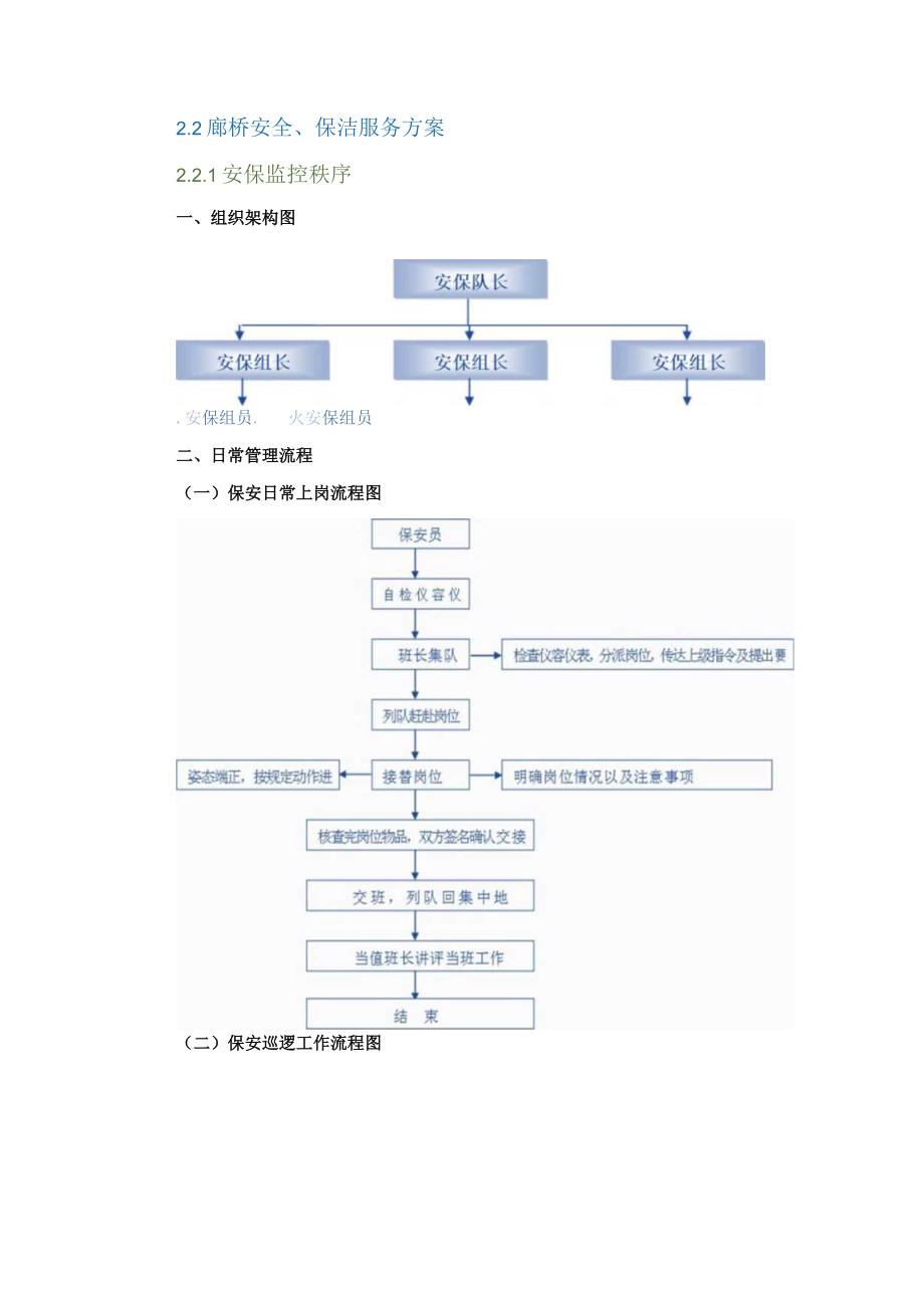 景区安全、保洁服务方案.docx_第3页