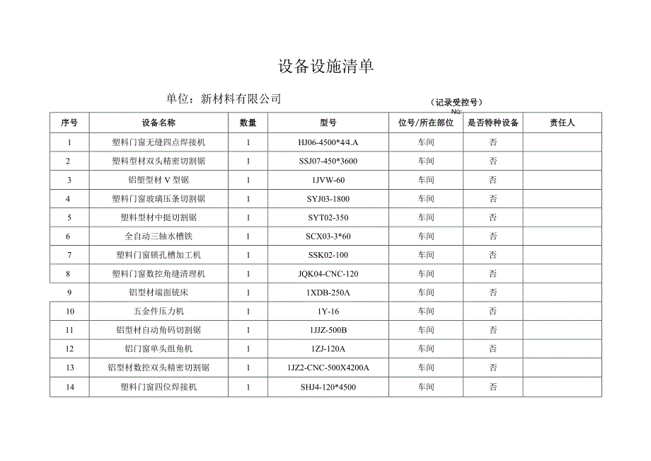 新材料有限公司安全生产资料之设备设施清单.docx_第2页