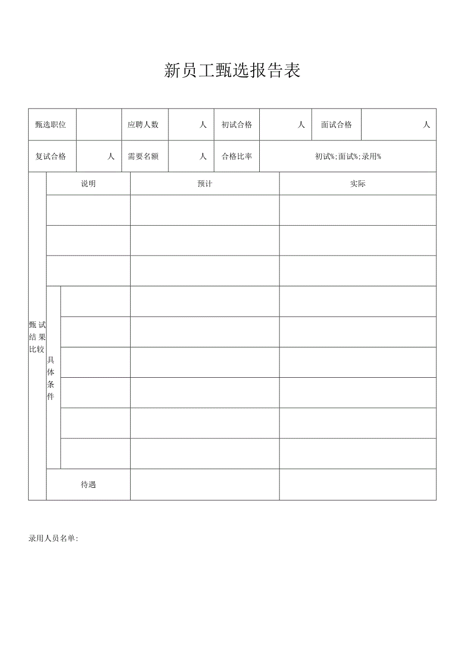 新员工甄选报告表.docx_第1页