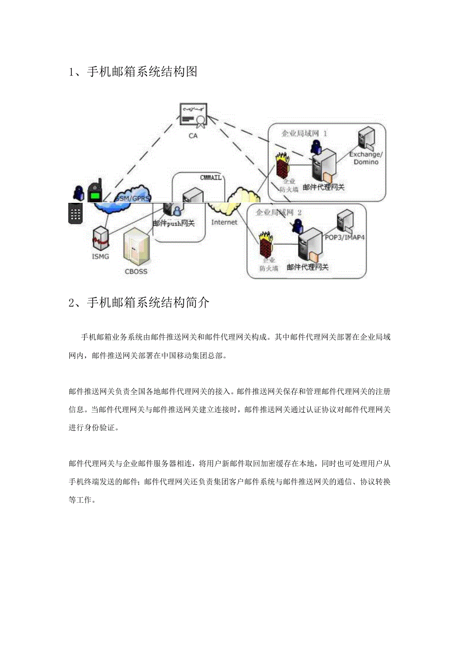 手机邮箱系统方案.docx_第3页