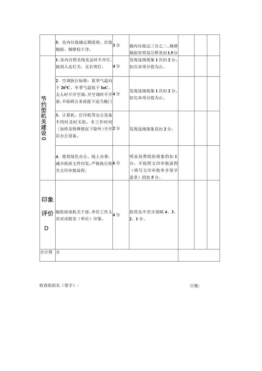 文明美丽单位创建办公室赋分测评表.docx_第2页