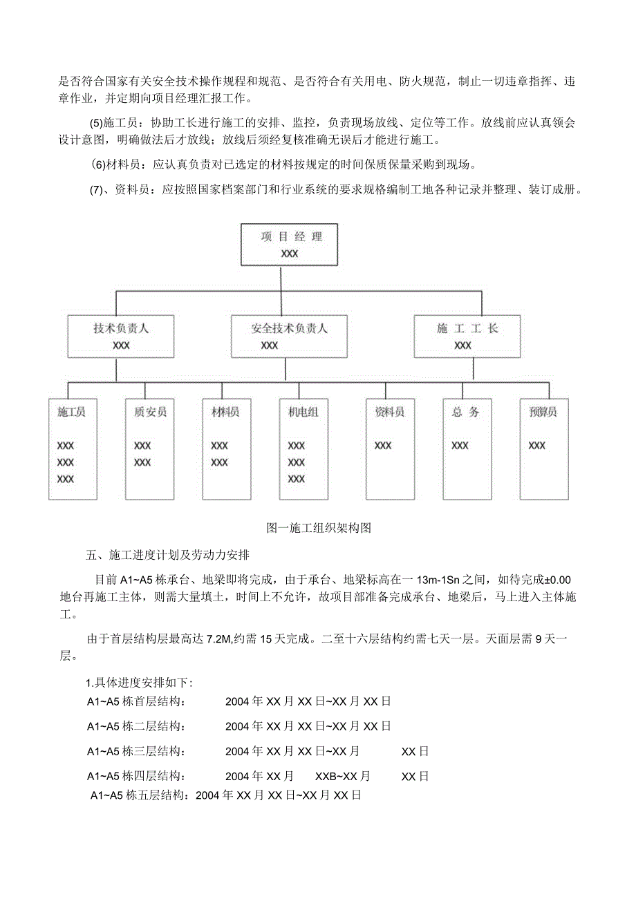 方案框架剪力墙结构工程主体施工方案.docx_第3页