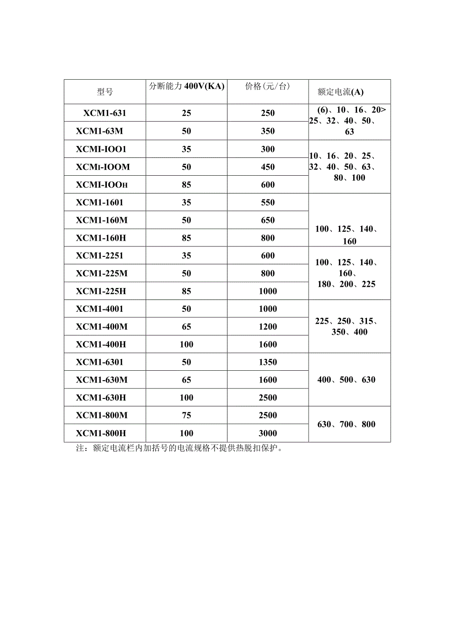 扬州新晨价格.docx_第1页