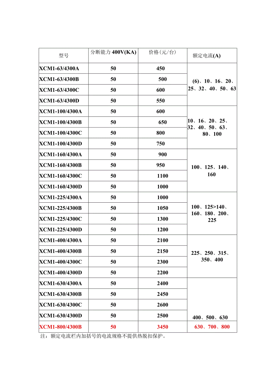 扬州新晨价格.docx_第2页