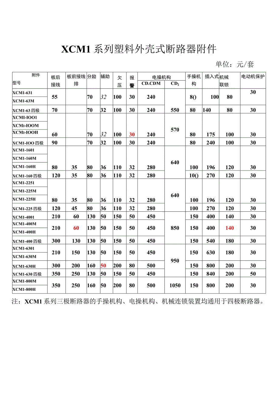 扬州新晨价格.docx_第3页