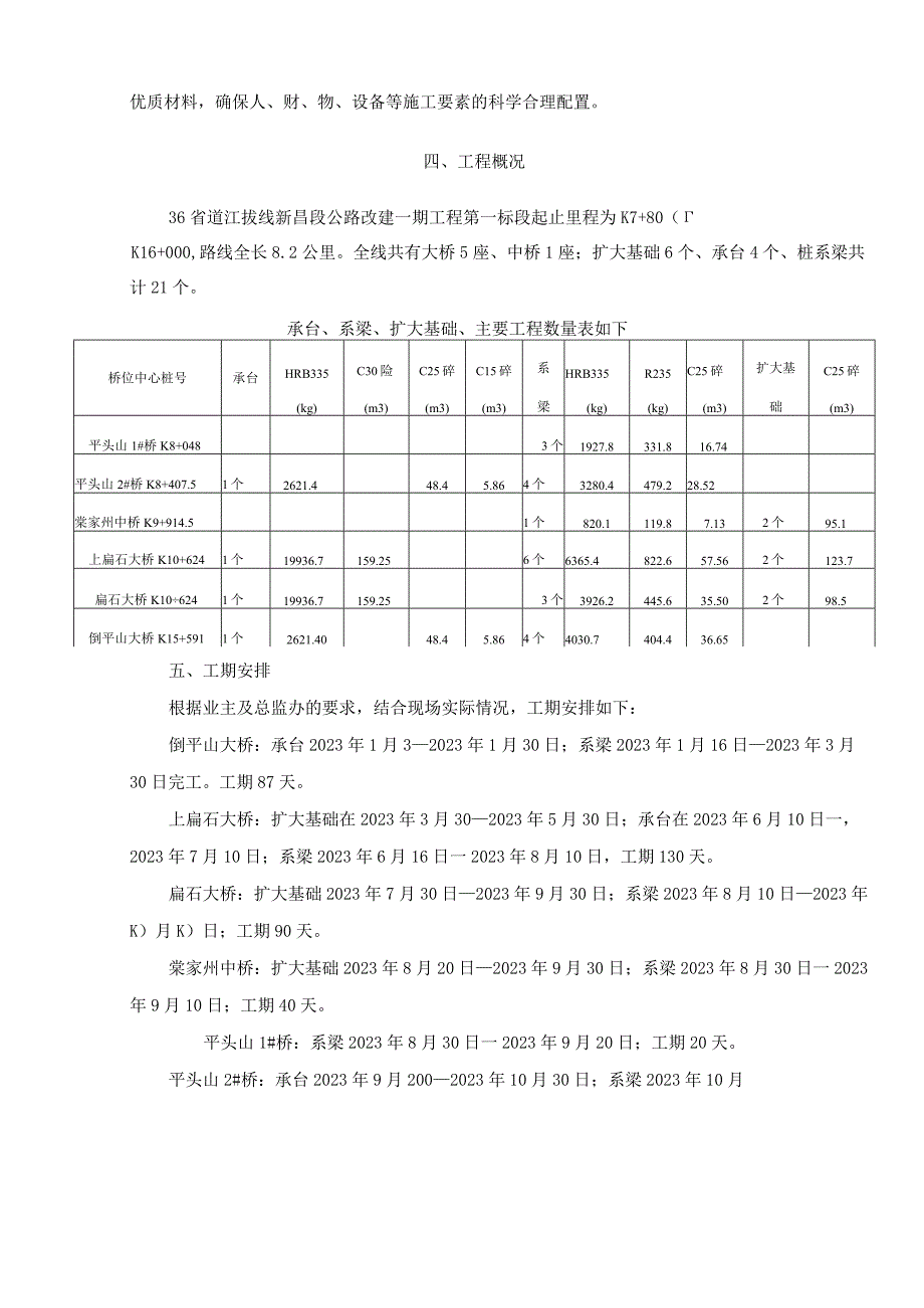 承台系梁施工方案.(改).docx_第3页