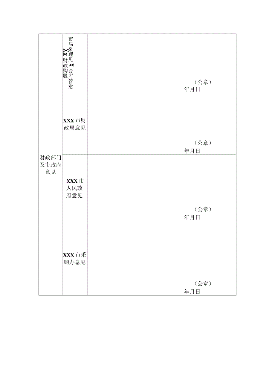 政府采购''公改非''采购方式申报审批表.docx_第2页