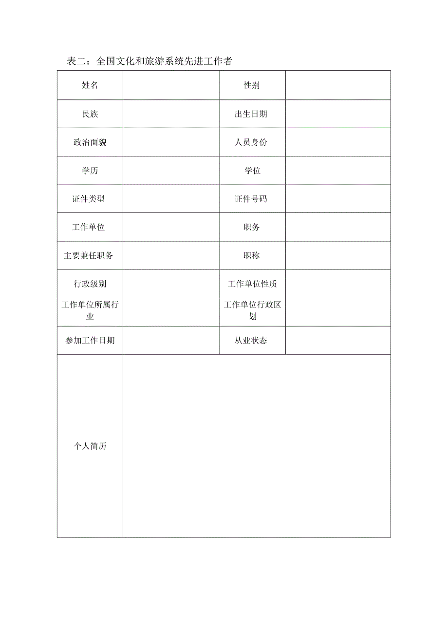 推荐对象初审表.docx_第3页