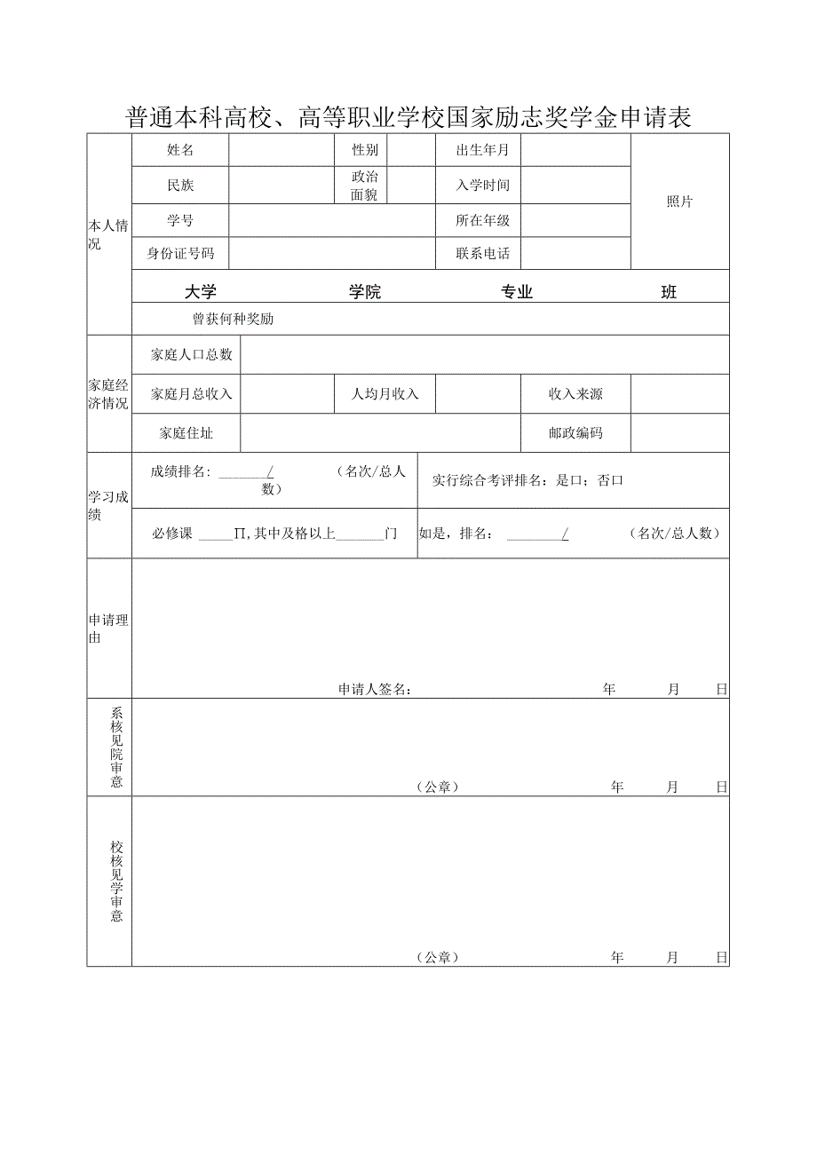 普通本科高校、高等职业学校国家励志奖学金申请表.docx_第1页