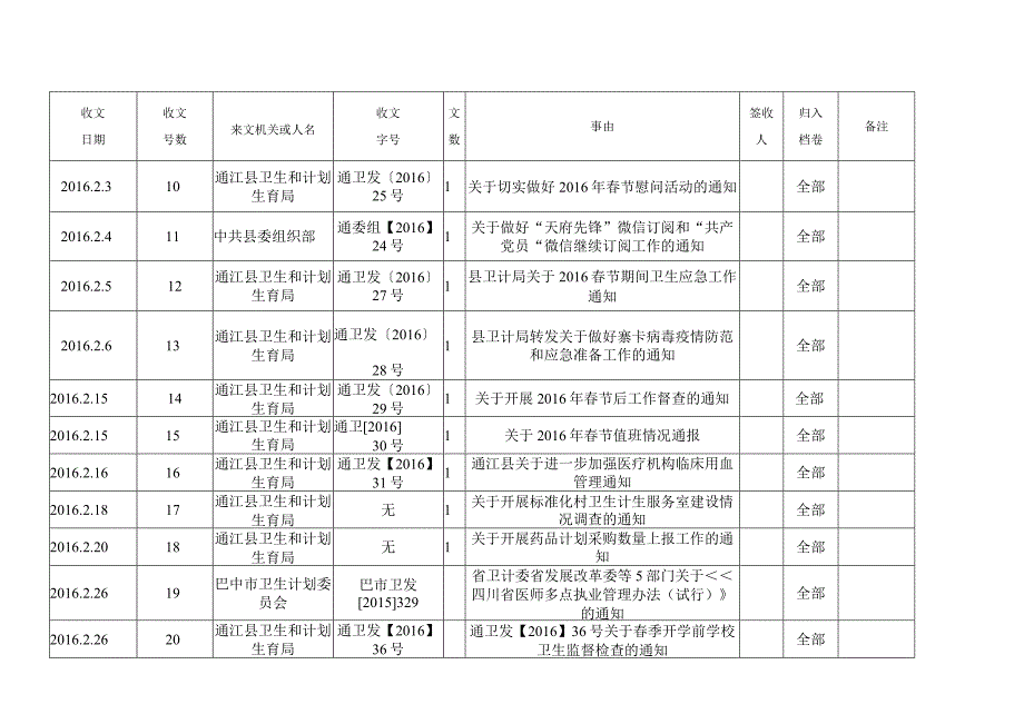 文件收文登记表.docx_第2页