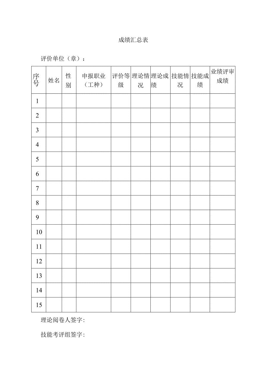 成绩汇总表.docx_第1页