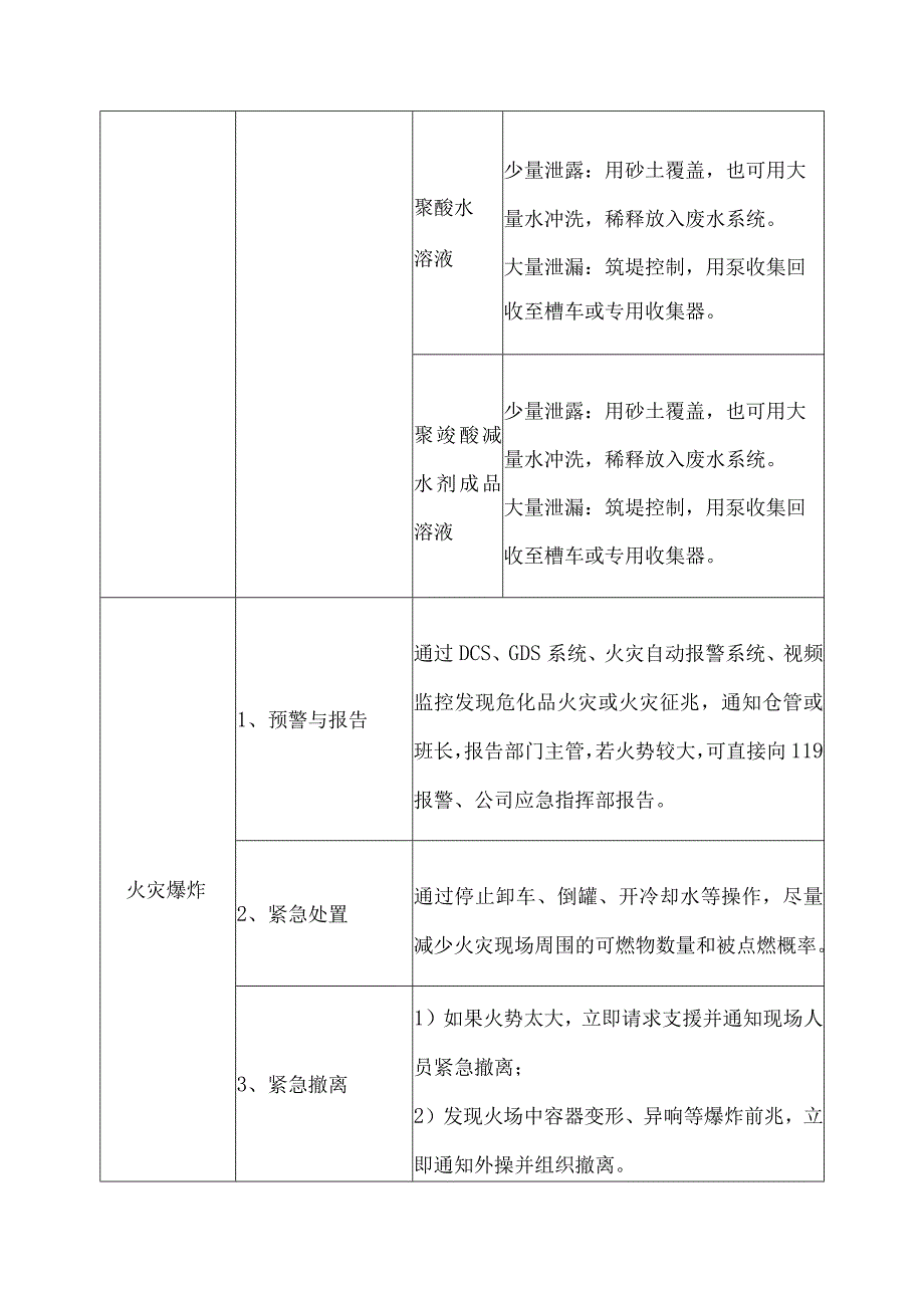 成品罐区中控岗位应急处置卡.docx_第3页