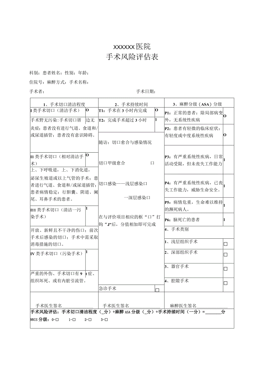 手术风险评估表.docx_第1页