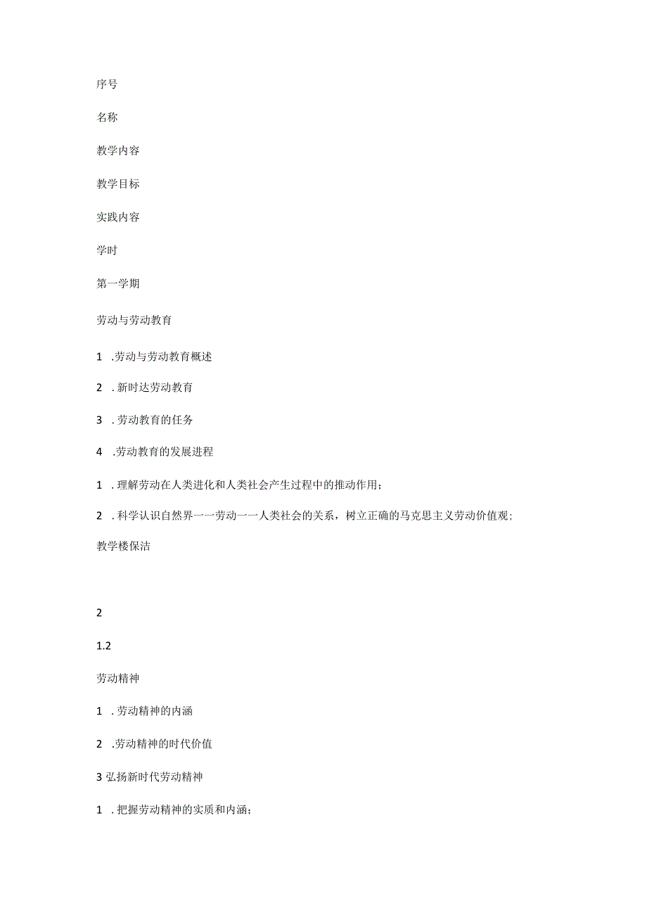 最新大学劳动教育课程标准.docx_第3页