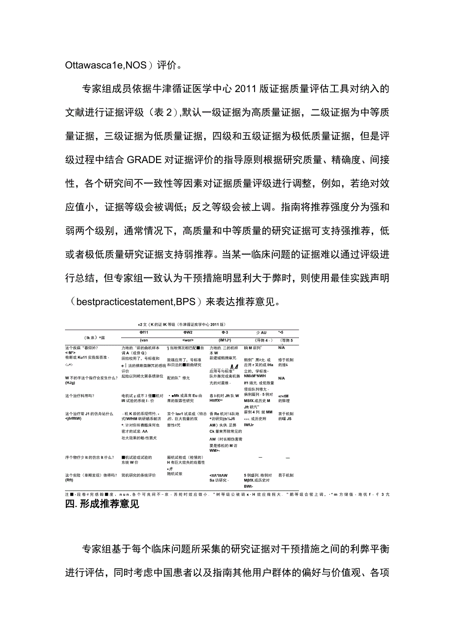 最新：中国成人重症患者镇痛管理专家共识.docx_第3页