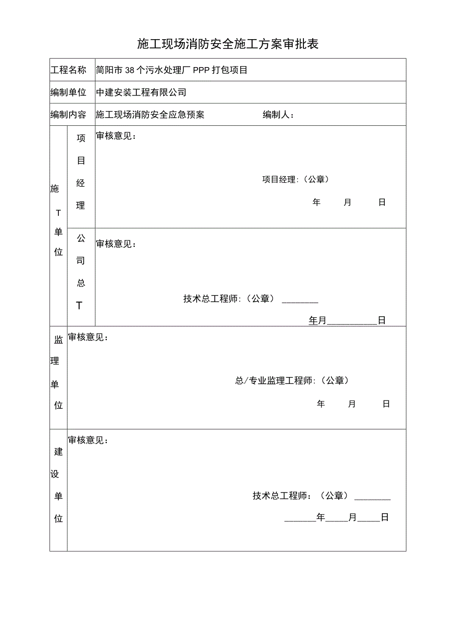 施工现场消防安全应急预案(杨发伟).docx_第3页