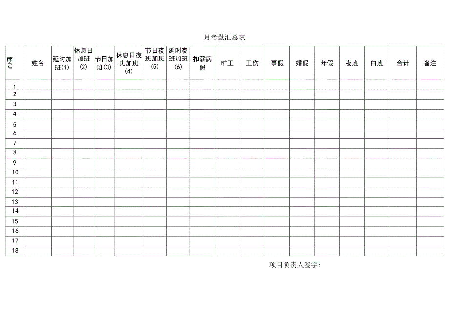 月考勤汇总表.docx_第1页