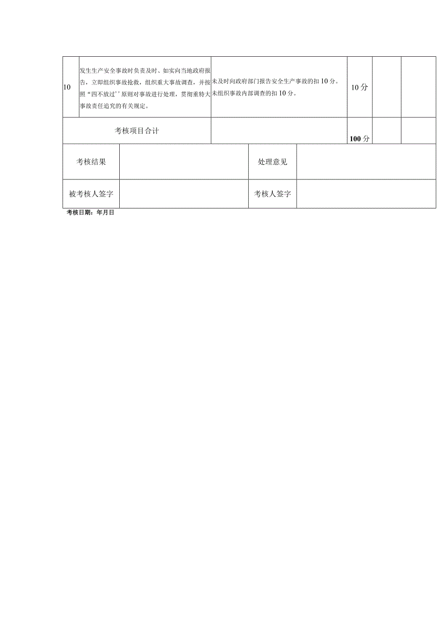 总经理（安委会主任）安全生产责任制考核表.docx_第2页