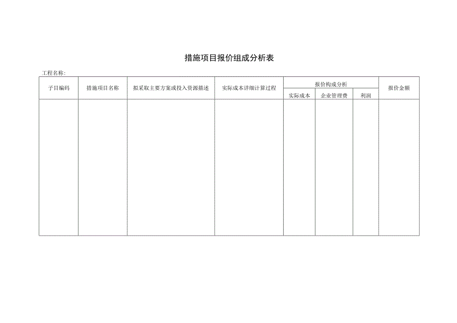 措施项目报价组成分析表.docx_第1页