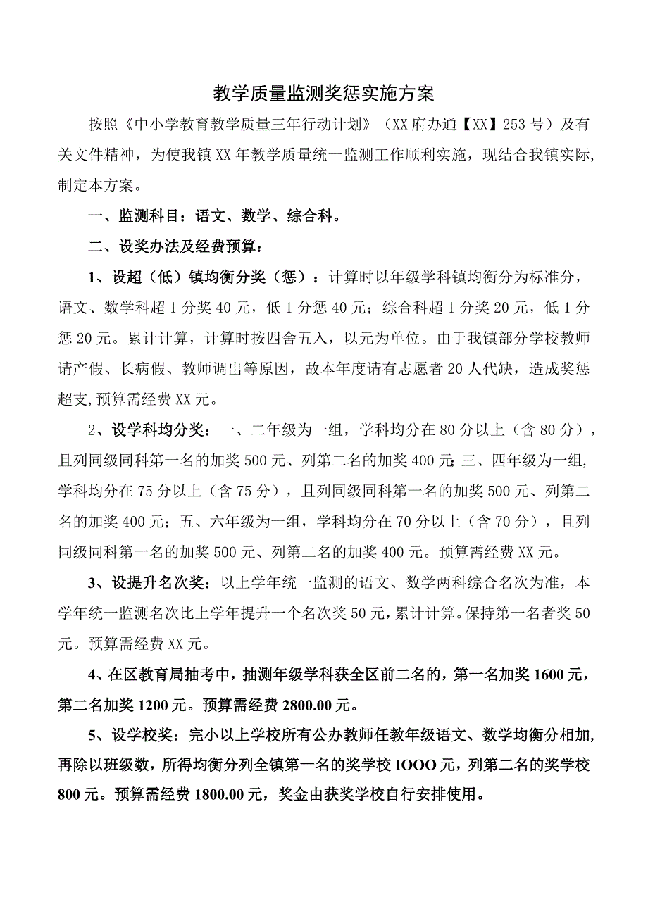 教学质量监测奖惩实施方案.docx_第1页