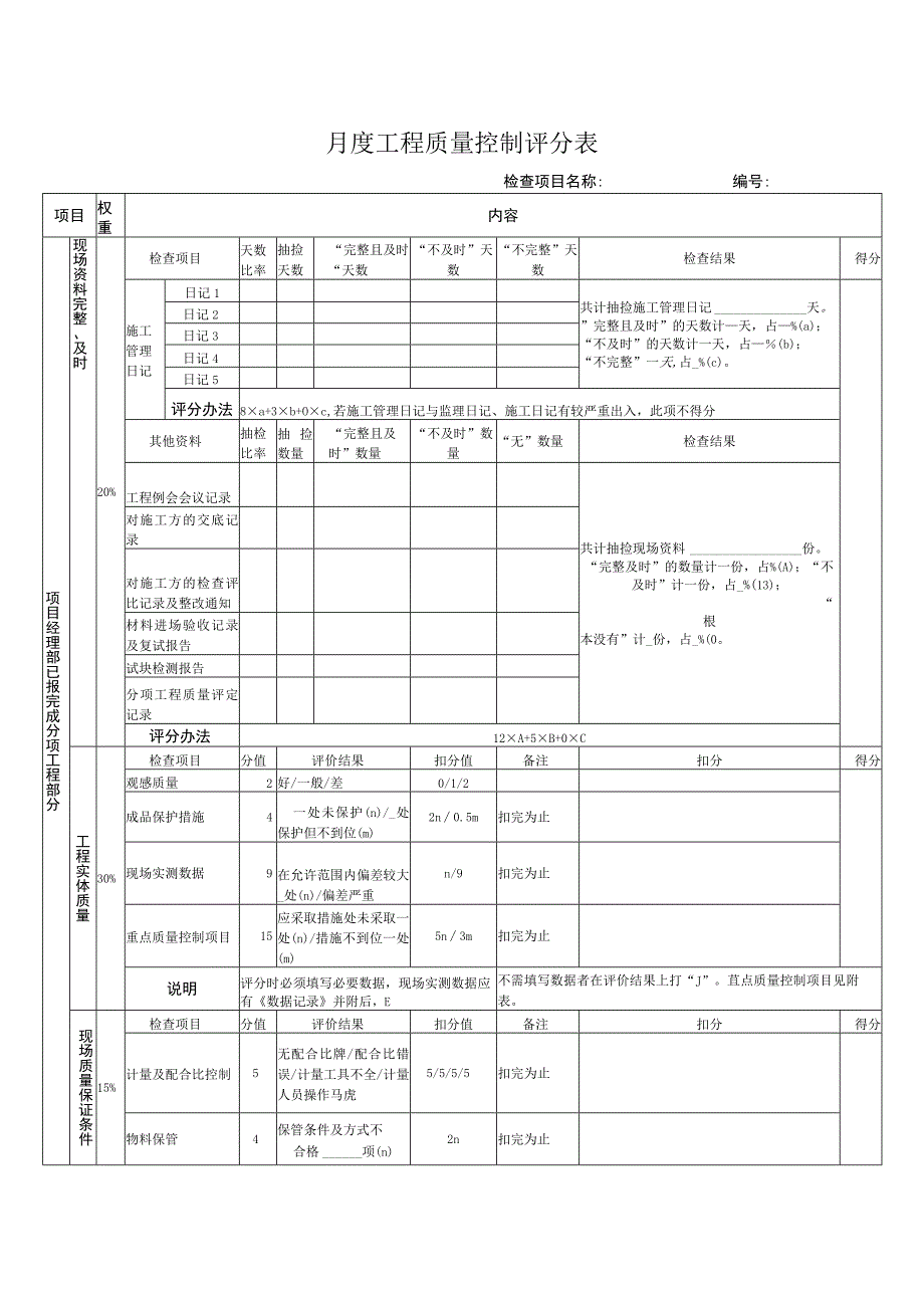 月度工程质量控制检查评分表.docx_第1页