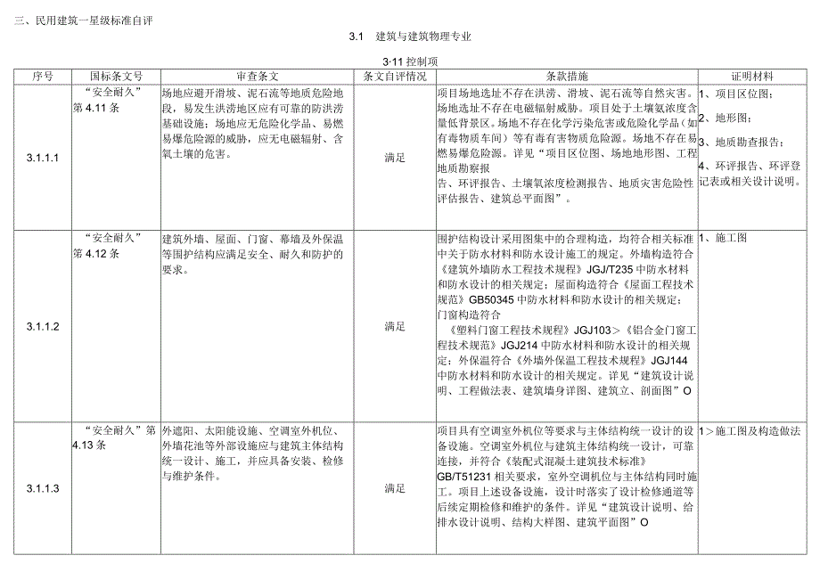 施工图绿色设计专篇邻里中心.docx_第3页