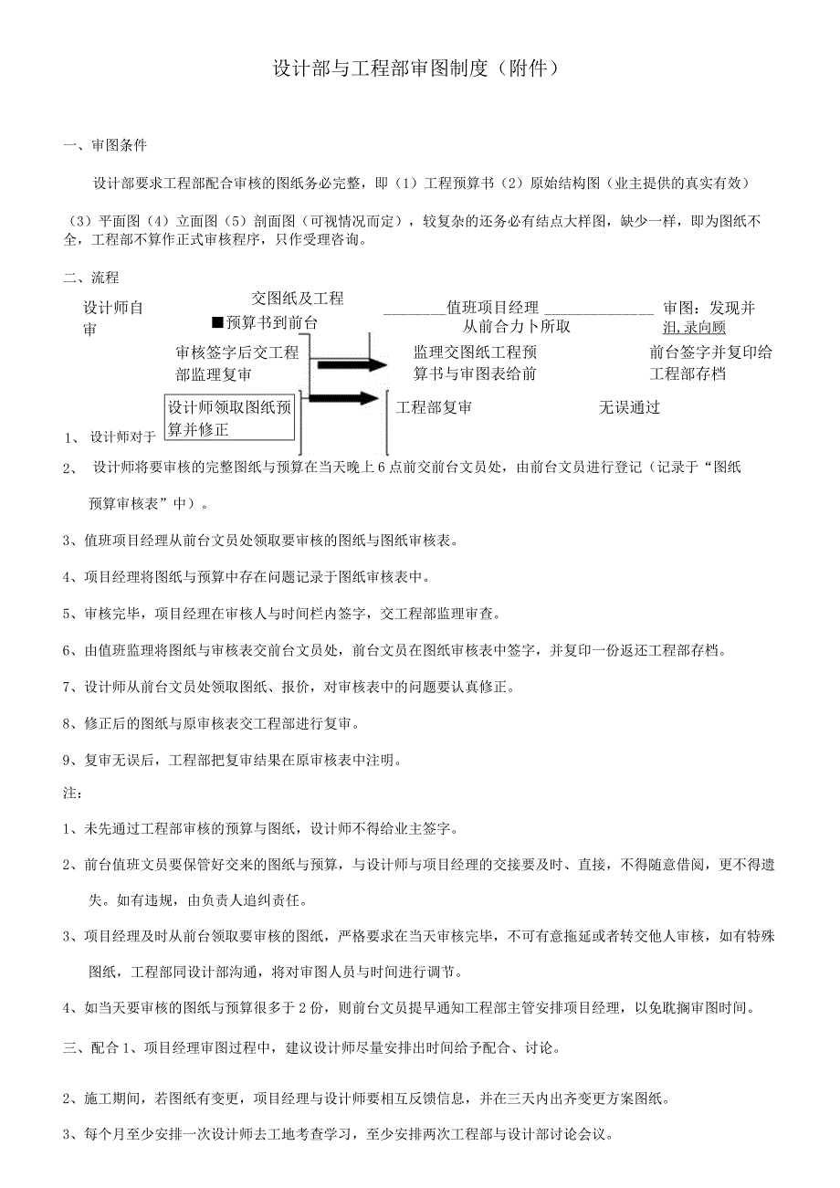 施工工艺标准流程检查.docx_第3页