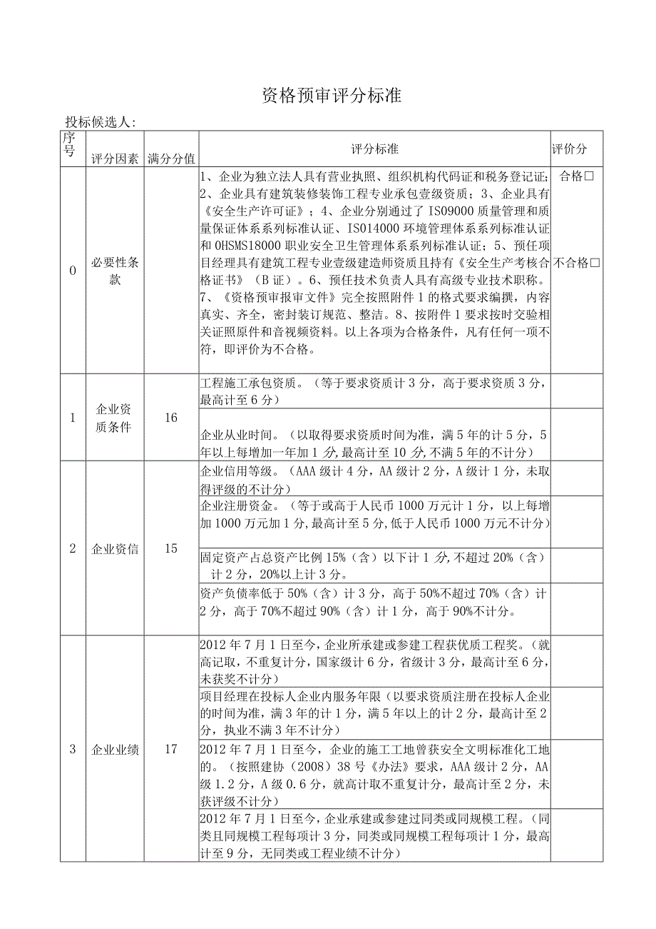 招标工程投标候选人资格预审评分标准.docx_第1页