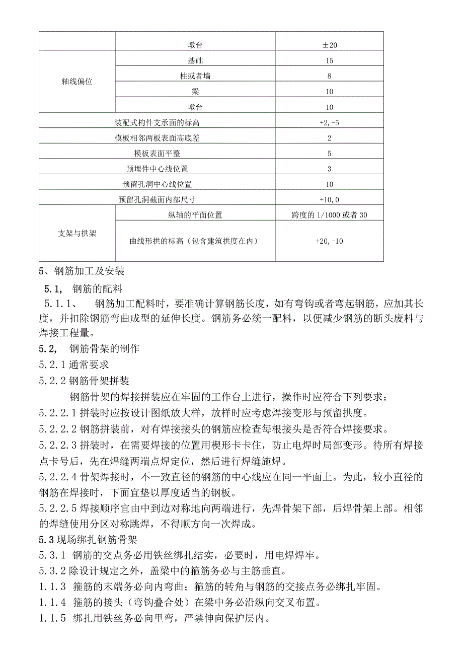 月儿湾桥盖梁专项施工技术方案.docx_第3页