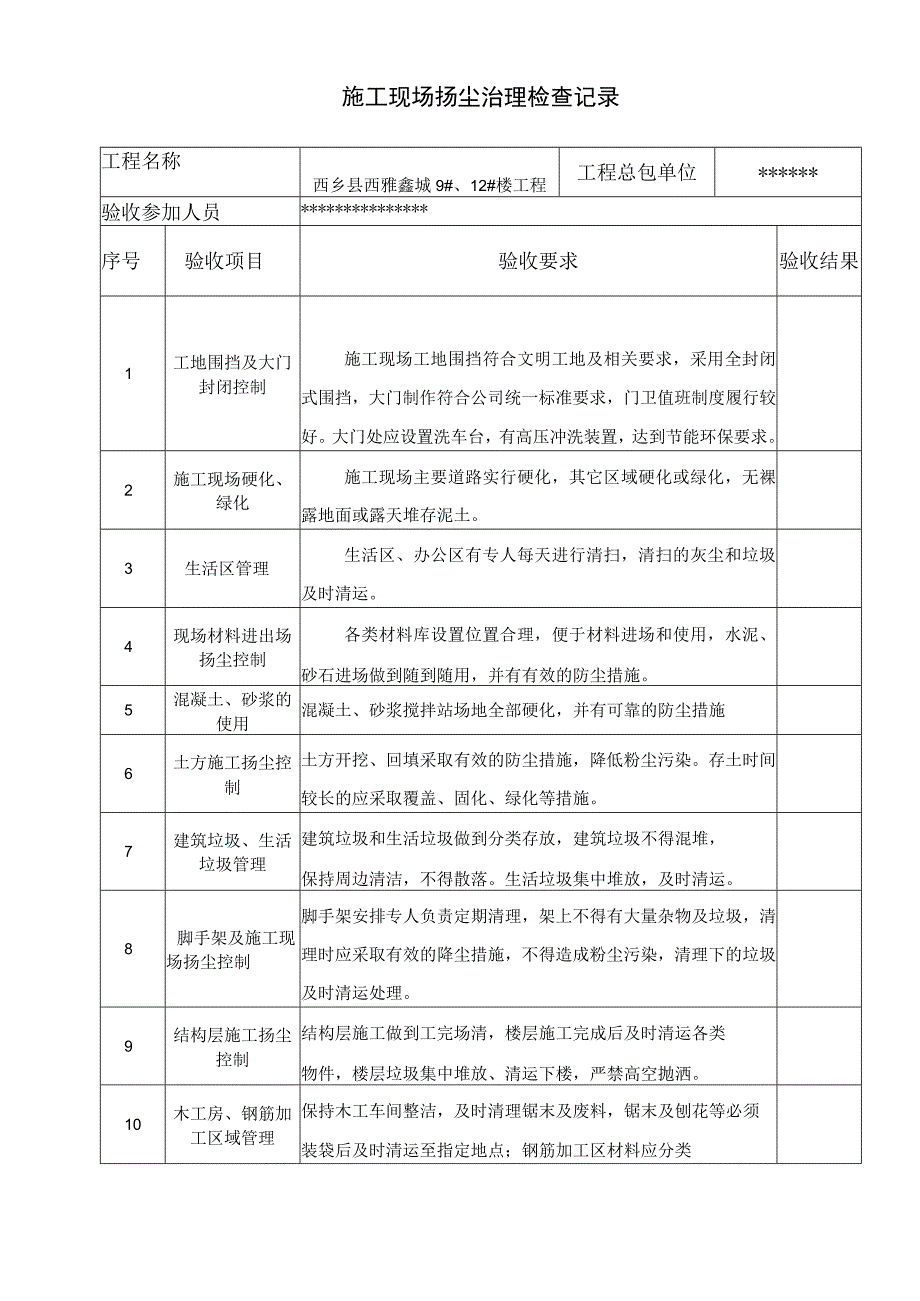 施工扬尘控制(配套资料).docx_第1页