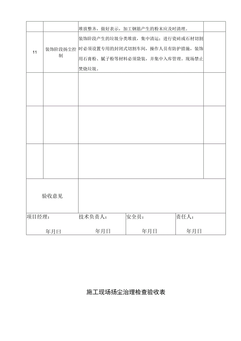 施工扬尘控制(配套资料).docx_第2页