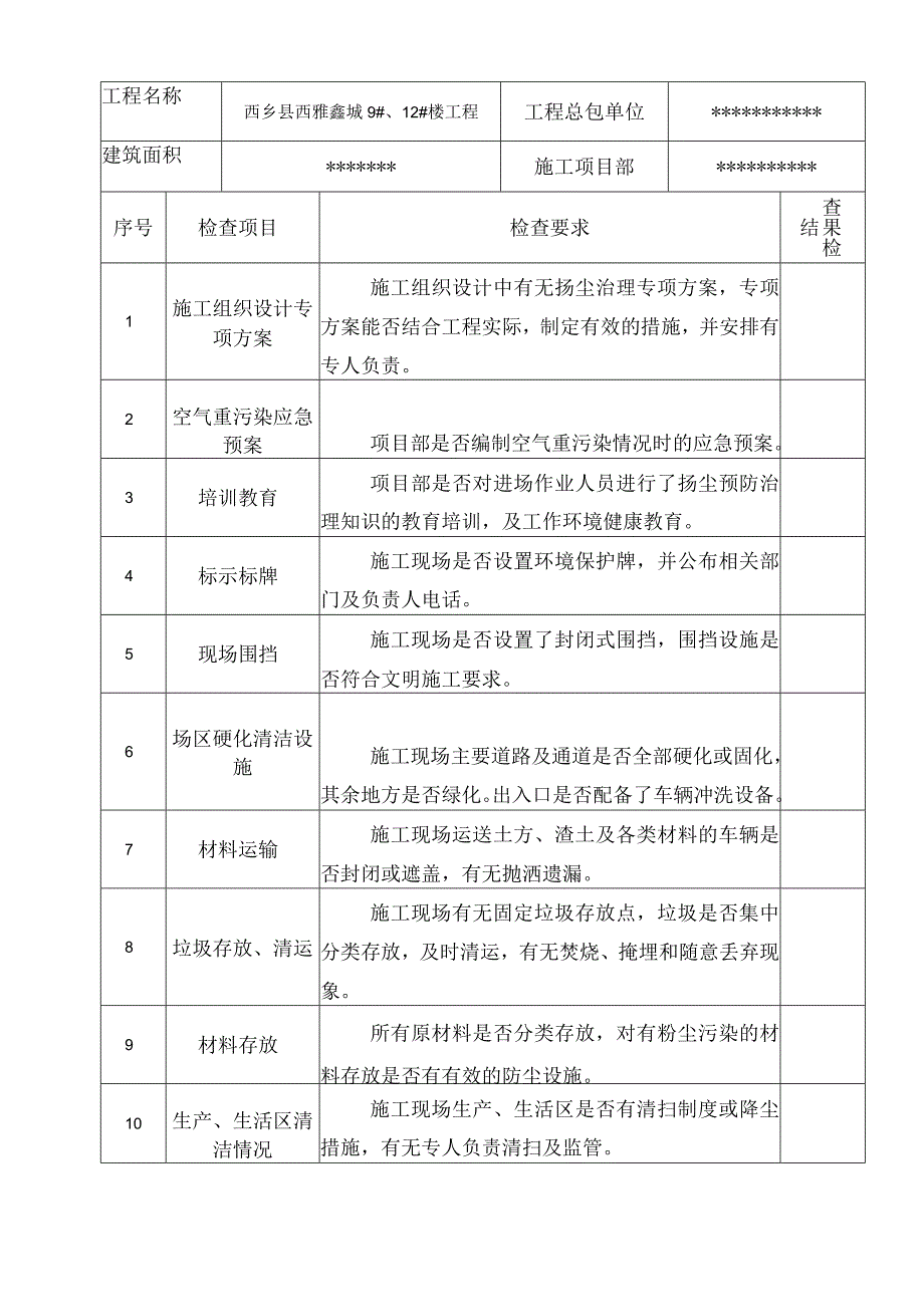 施工扬尘控制(配套资料).docx_第3页