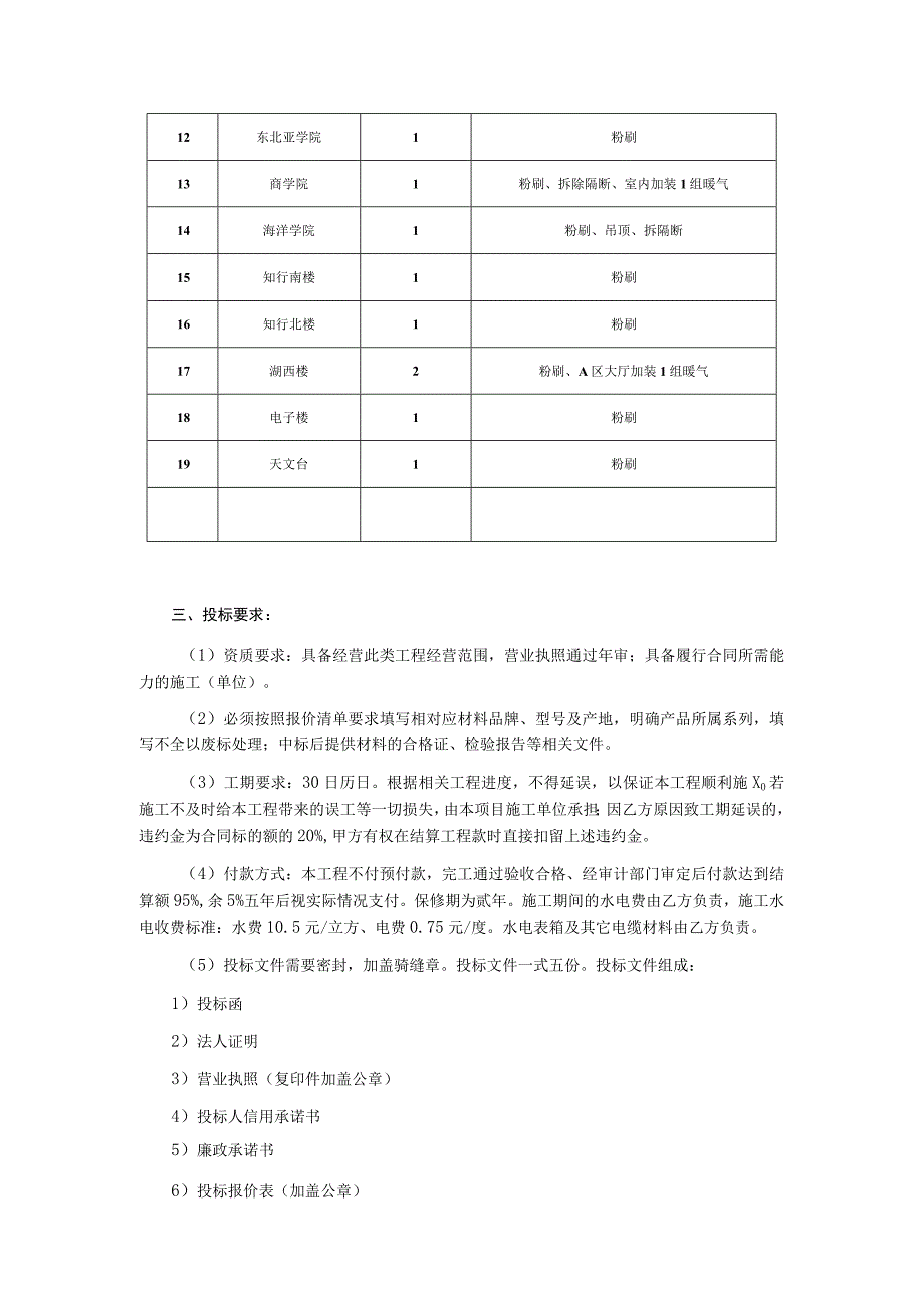 教学楼值班室内墙粉刷及增加暖气工程招标文件.docx_第2页