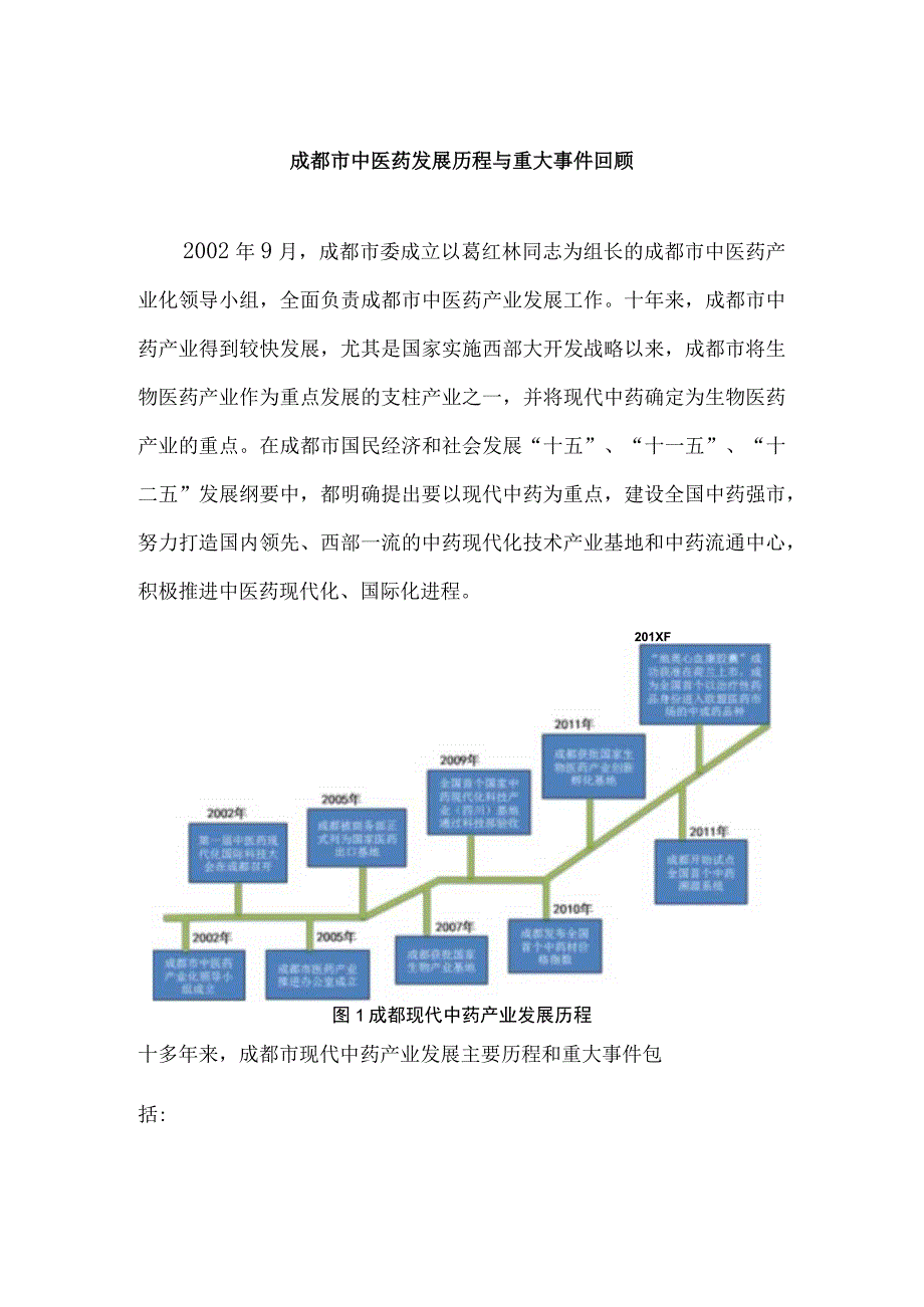 成都市中医药发展历程与重大事件回顾.docx_第1页