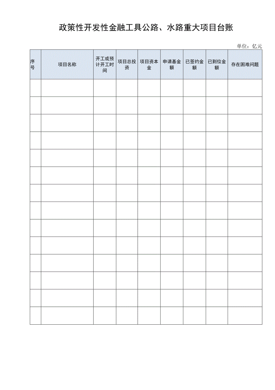 政策性开发性金融工具公路、水路重大项目台账.docx_第1页