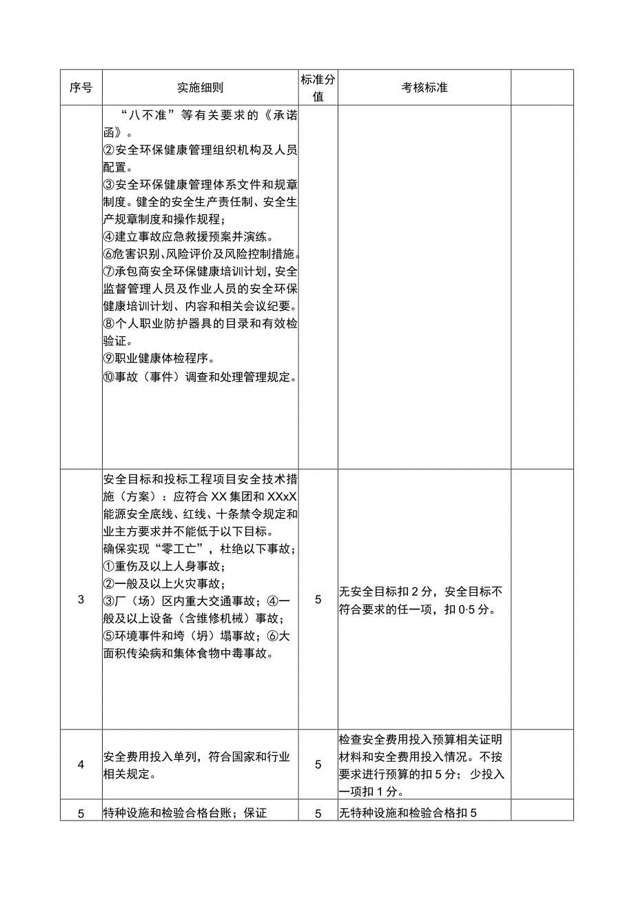 承包商安全准入及安全能力评估（优质模板）.docx_第3页