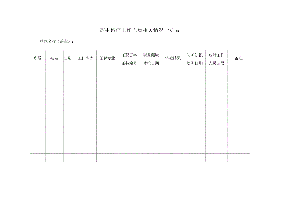 放射诊疗许可证校验申请表.docx_第2页