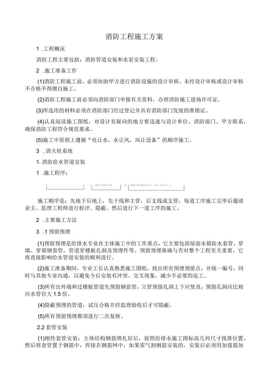 方案消防工程施工方案.docx_第1页