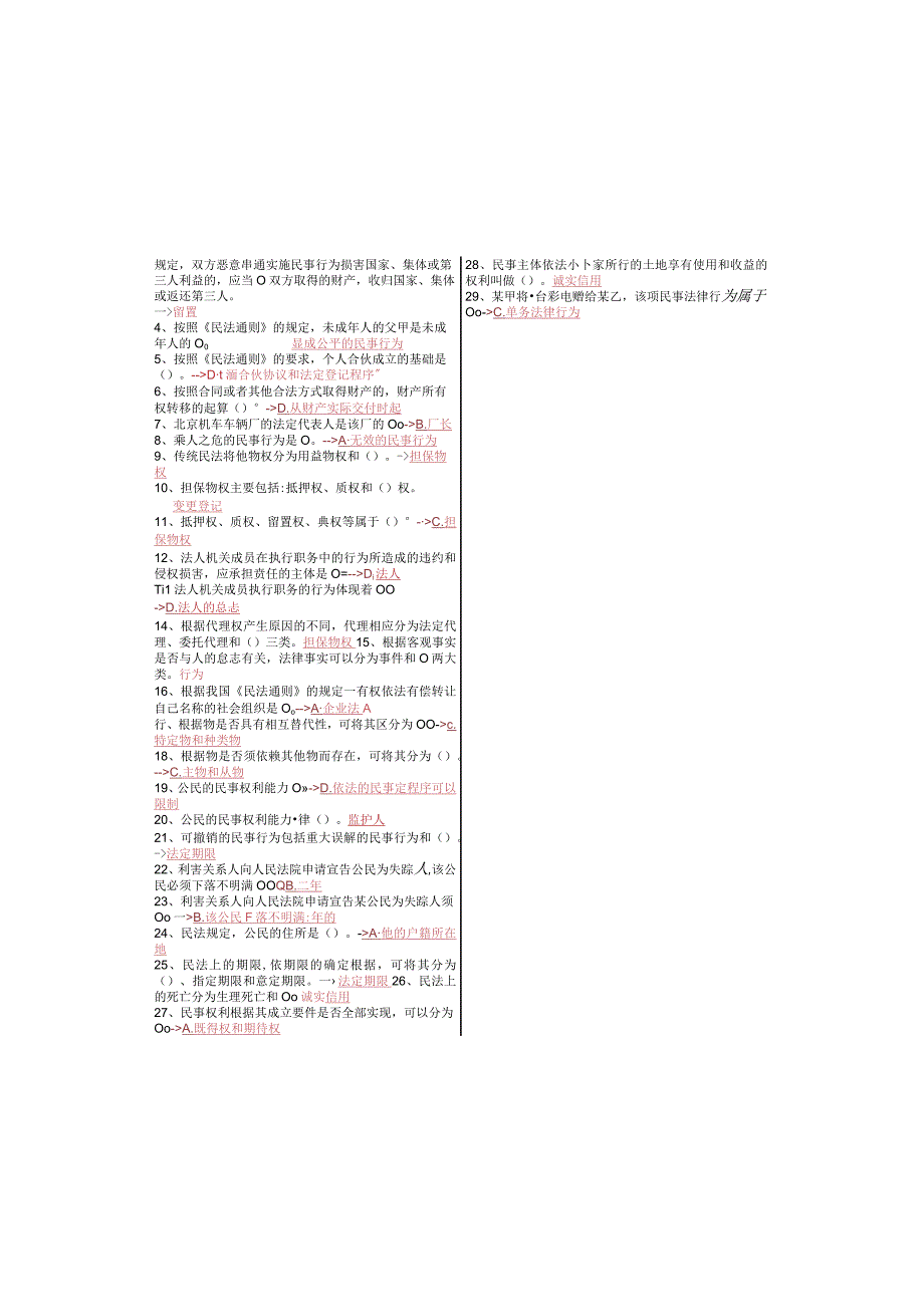 最新国家开放大学国开(中央电大)2097民法学1开放大学期末考试笔试题库按拼音195.docx_第2页