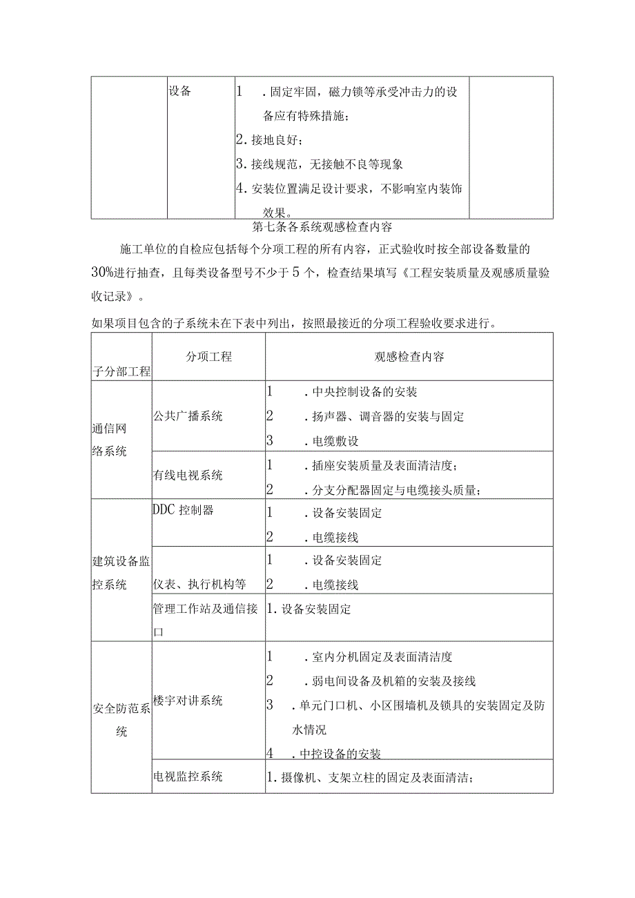 智能化工程验收管理办法.docx_第3页